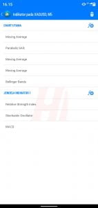 Cara Menambah Indikator di MetaTrader Android - HiPoin.com