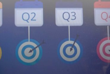 Arti Kuartal 1, Kuartal 2, Kuartal 3, dan Kuartal 4 Dalam 1 Tahun