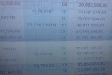 17 Kode Transaksi Buku Tabungan BRI, Nasabah Wajib Tau